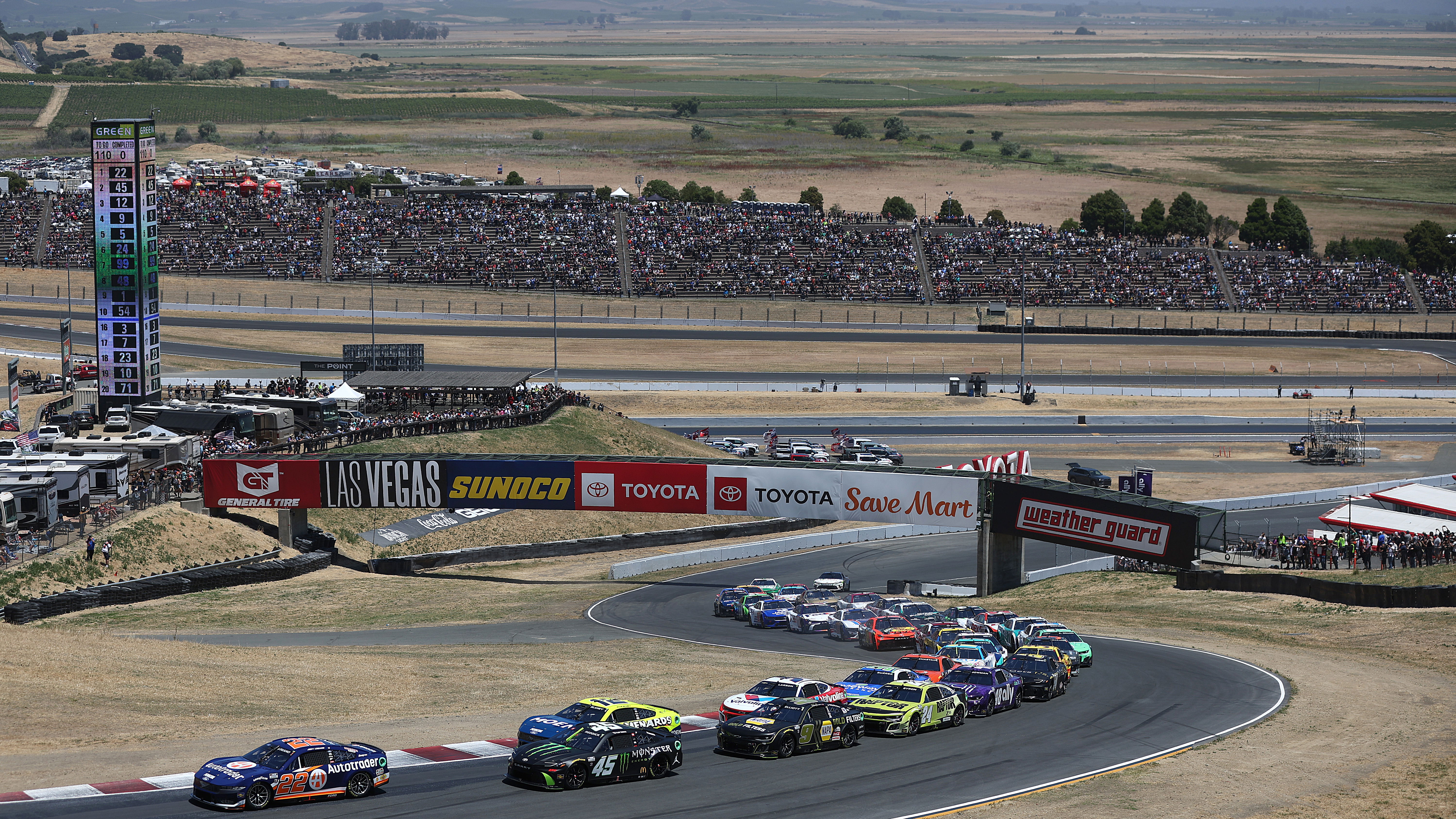 Sonoma Raceway