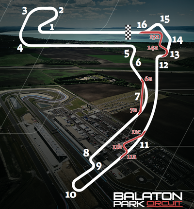 Balaton Park track modifications for MotoGP and WorldSBK