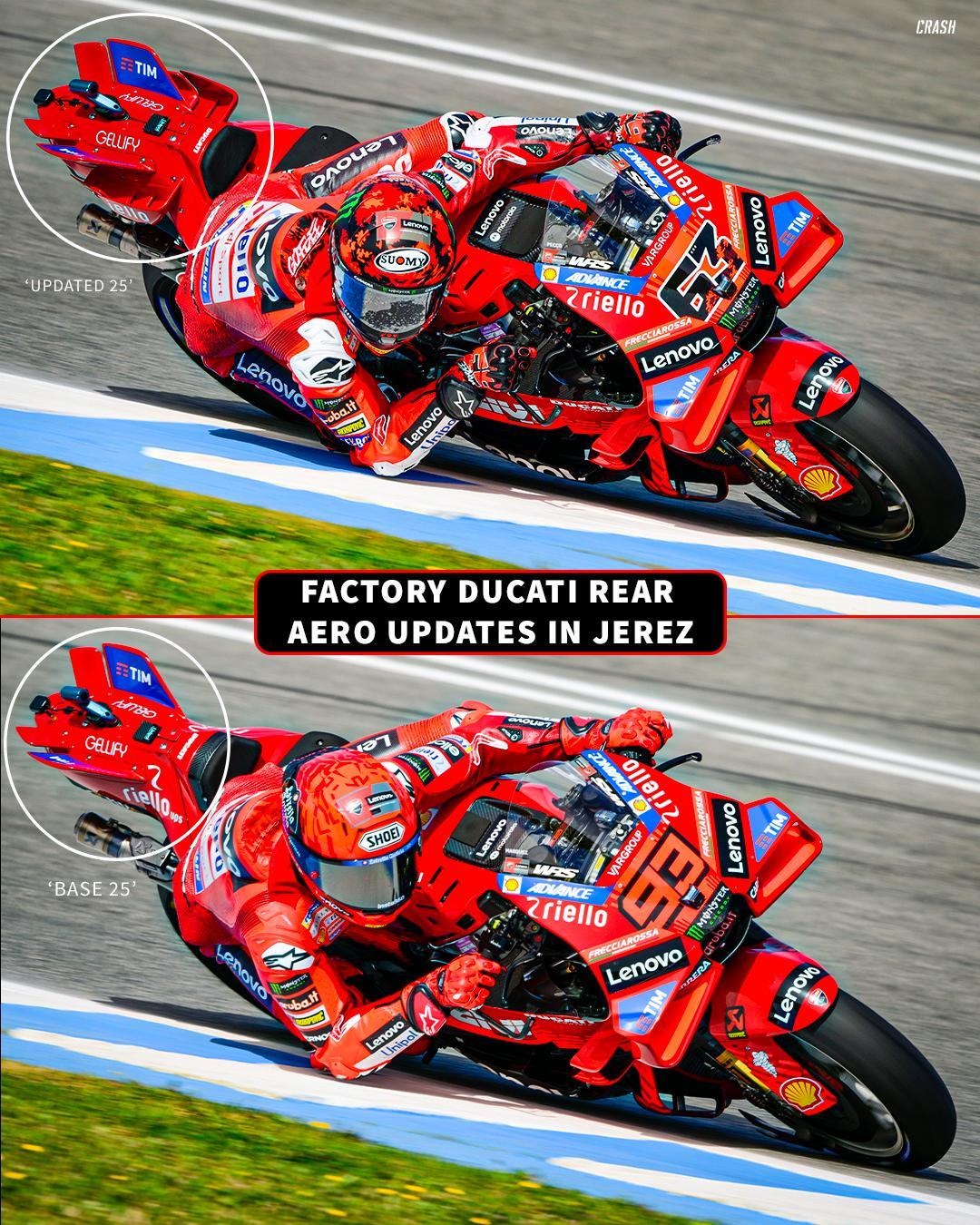Ducati aero comparison