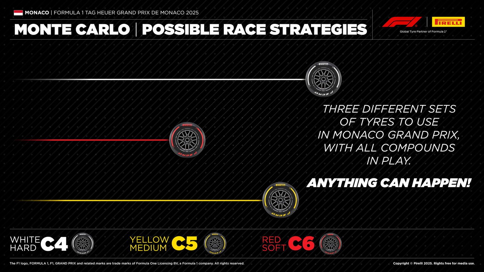 Pirelli chat