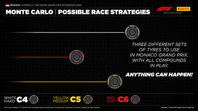 Pirelli chat