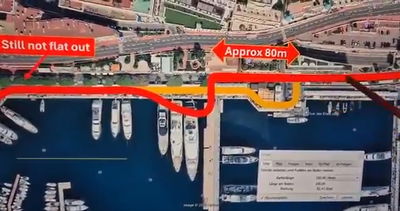 Proposed track changes