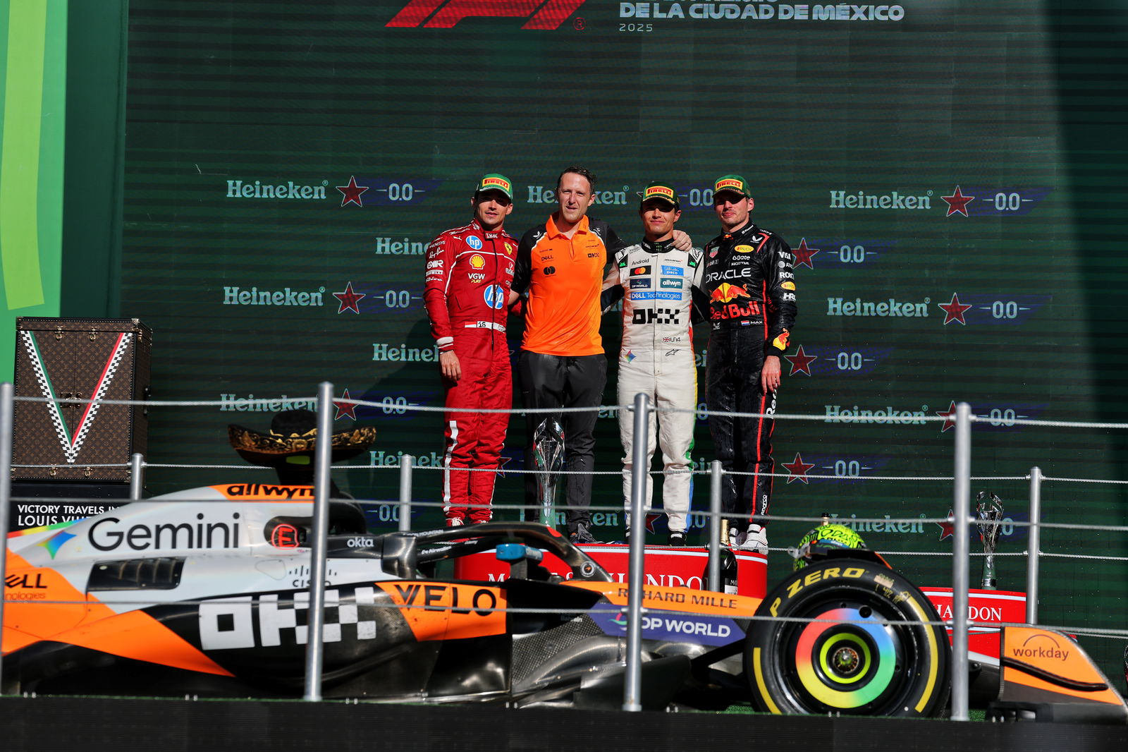 Top 3 in Mexico
