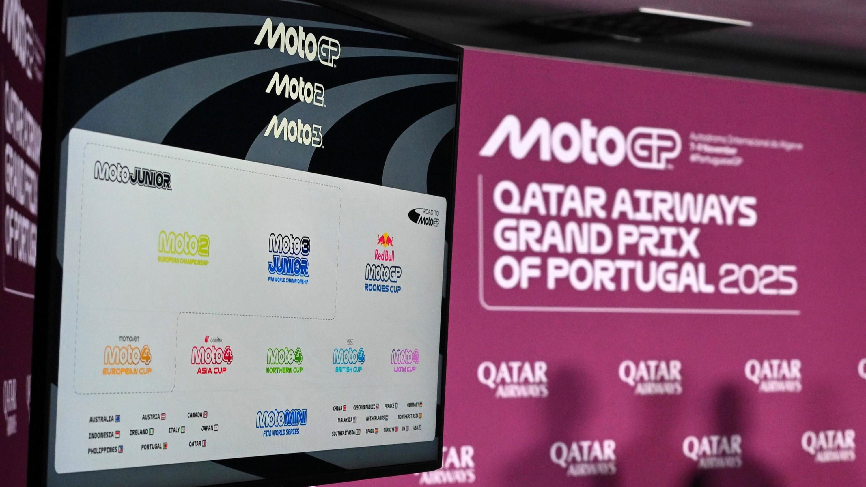 New Road to MotoGP structure.