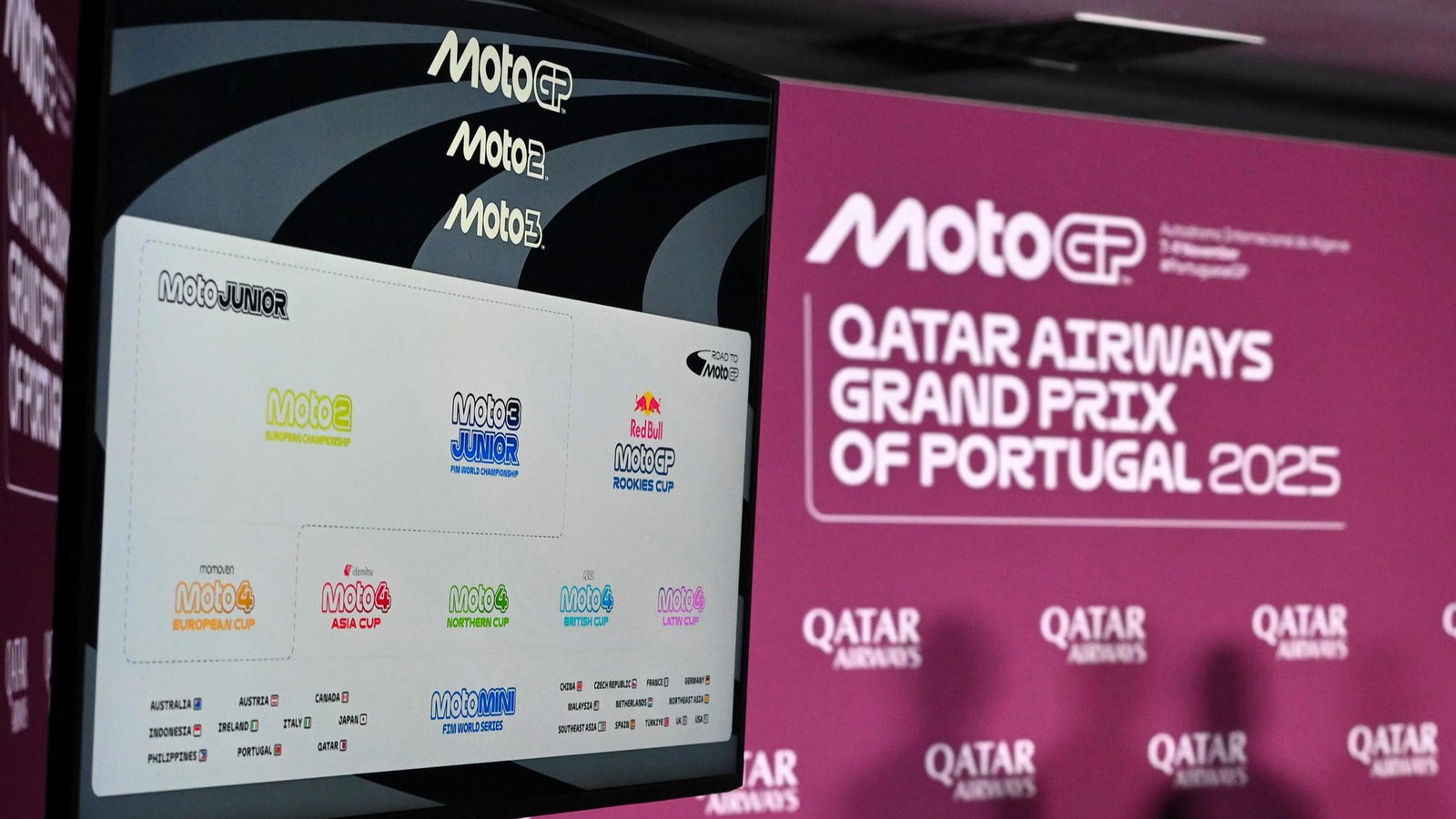 New Road to MotoGP structure.