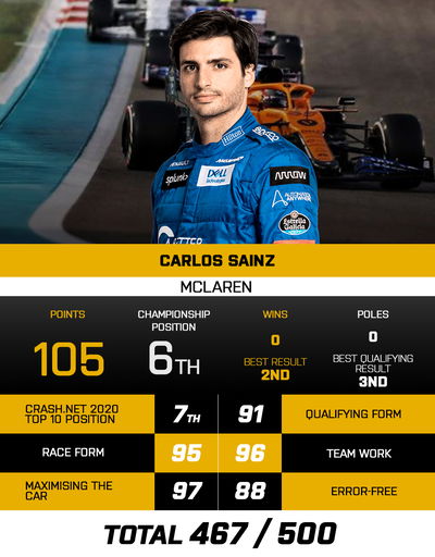 Carlos Sainz Jr.jpg