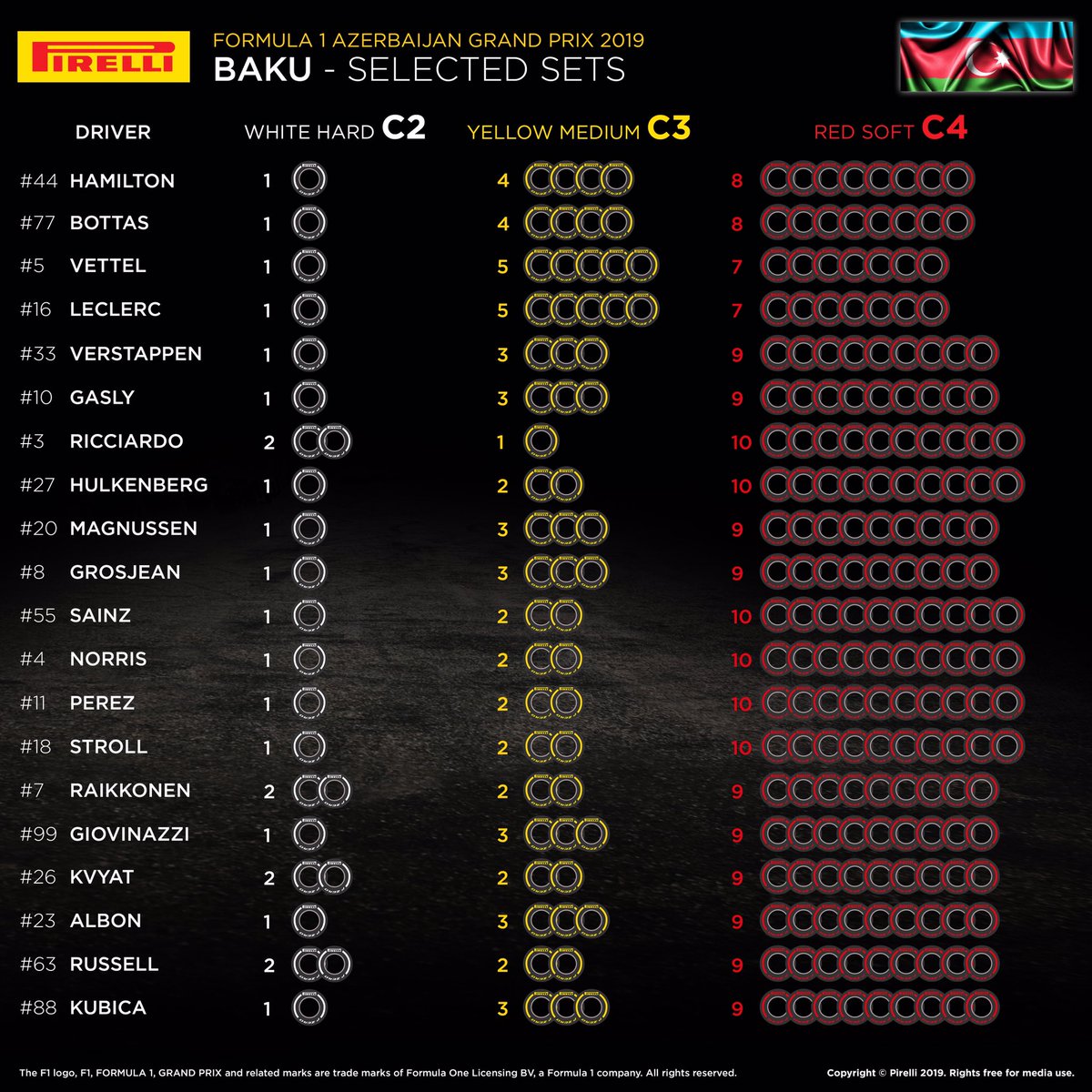 F1 Gossip: Perez expected Ferrari contract for 2014