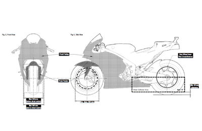 MotoGP, Aero Body, 2020 Technical Regulations, FIM,