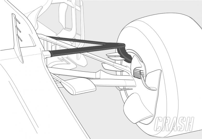 Who's winning the Mercedes v Ferrari development battle?