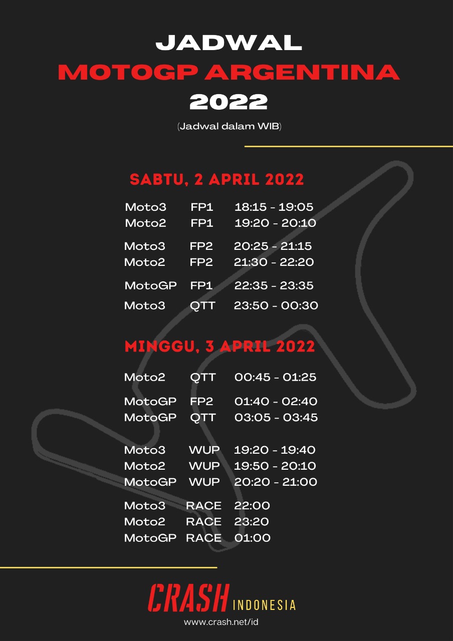 Argentina Grand Prix Schedule (in Indonesian)