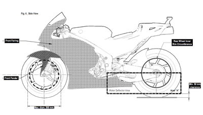 2020 MotoGP aero changes published