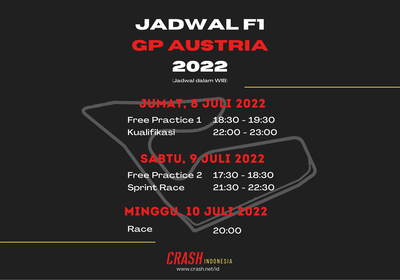 Austrian F1 Grand Prix Schedule (Indonesian)