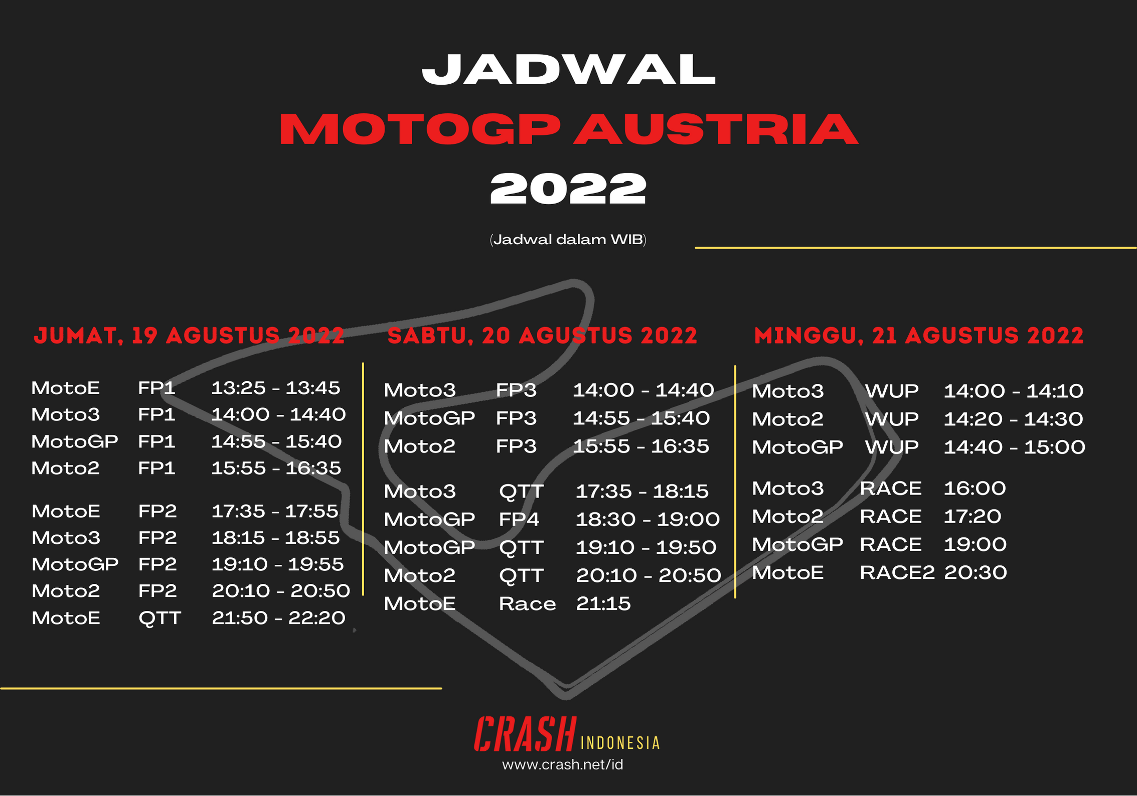 Austrian MotoGP Schedule in Western Indonesian Time