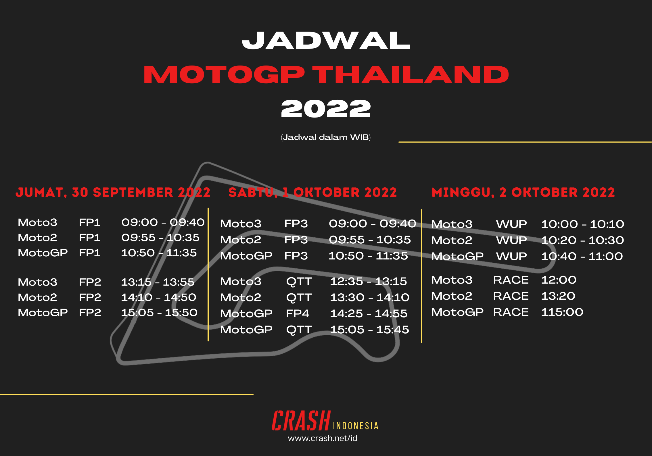 Thailand Grand Prix Indonesian Schedule