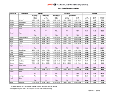 F1 2024 start times confirmed with first race this Saturday