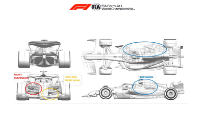 Revealed: The six upgrades Mercedes have brought to Bahrain