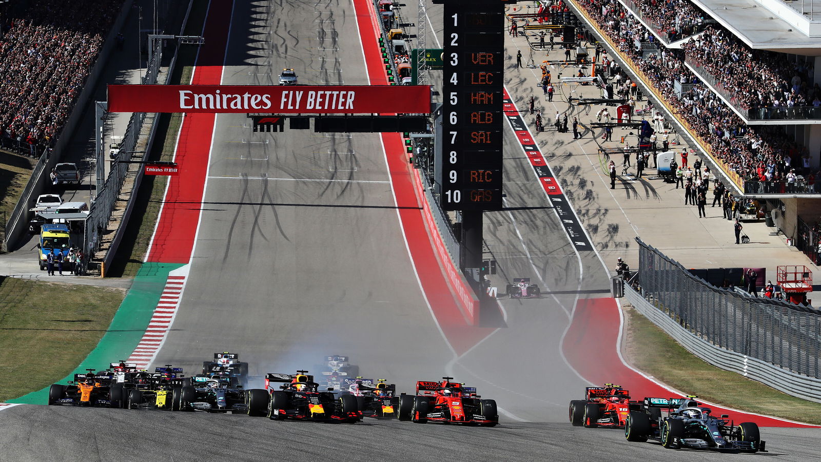 F1 United States Grand Prix - Race Results