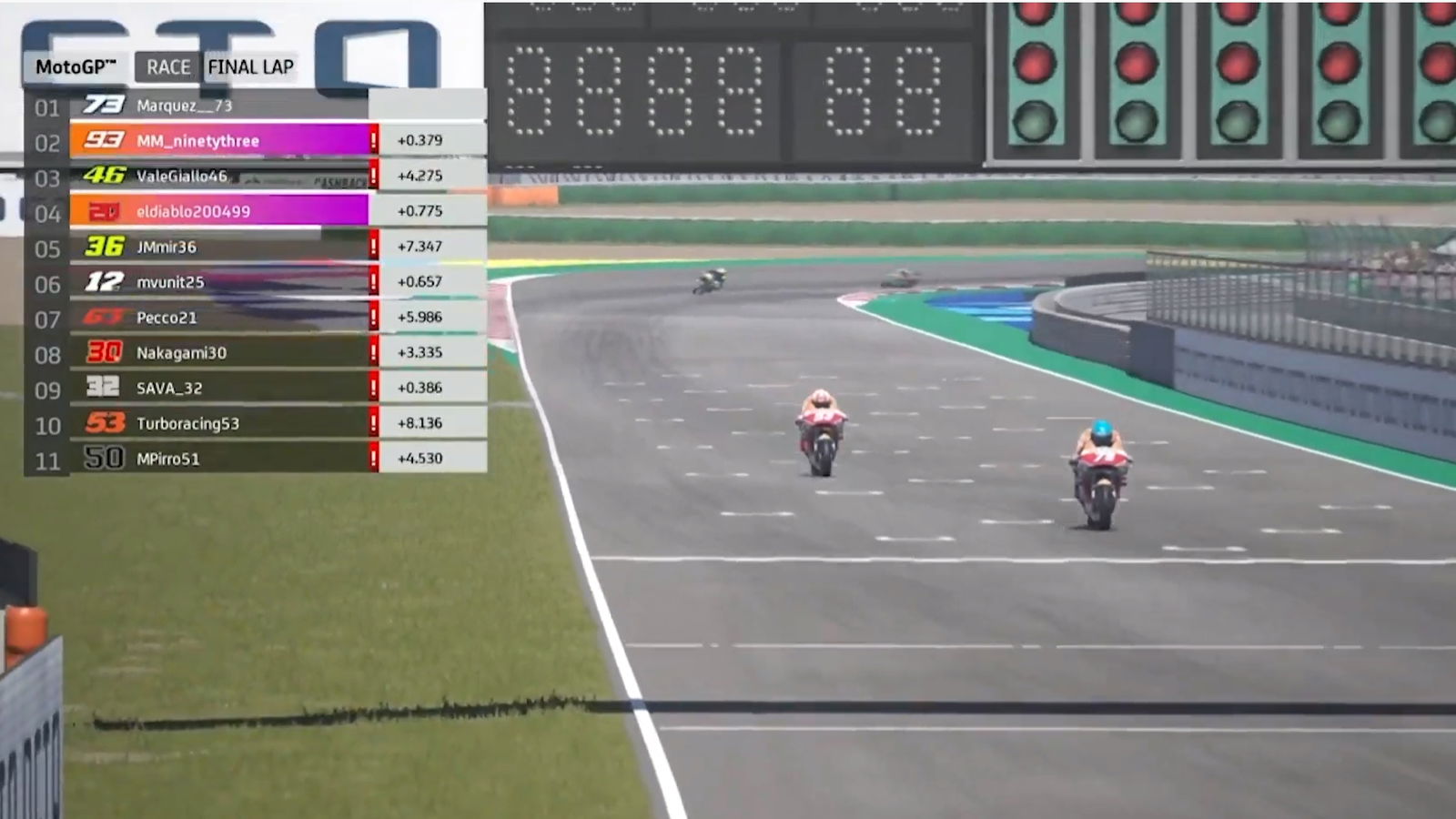 Results: MotoGP Virtual Race 4 - Misano