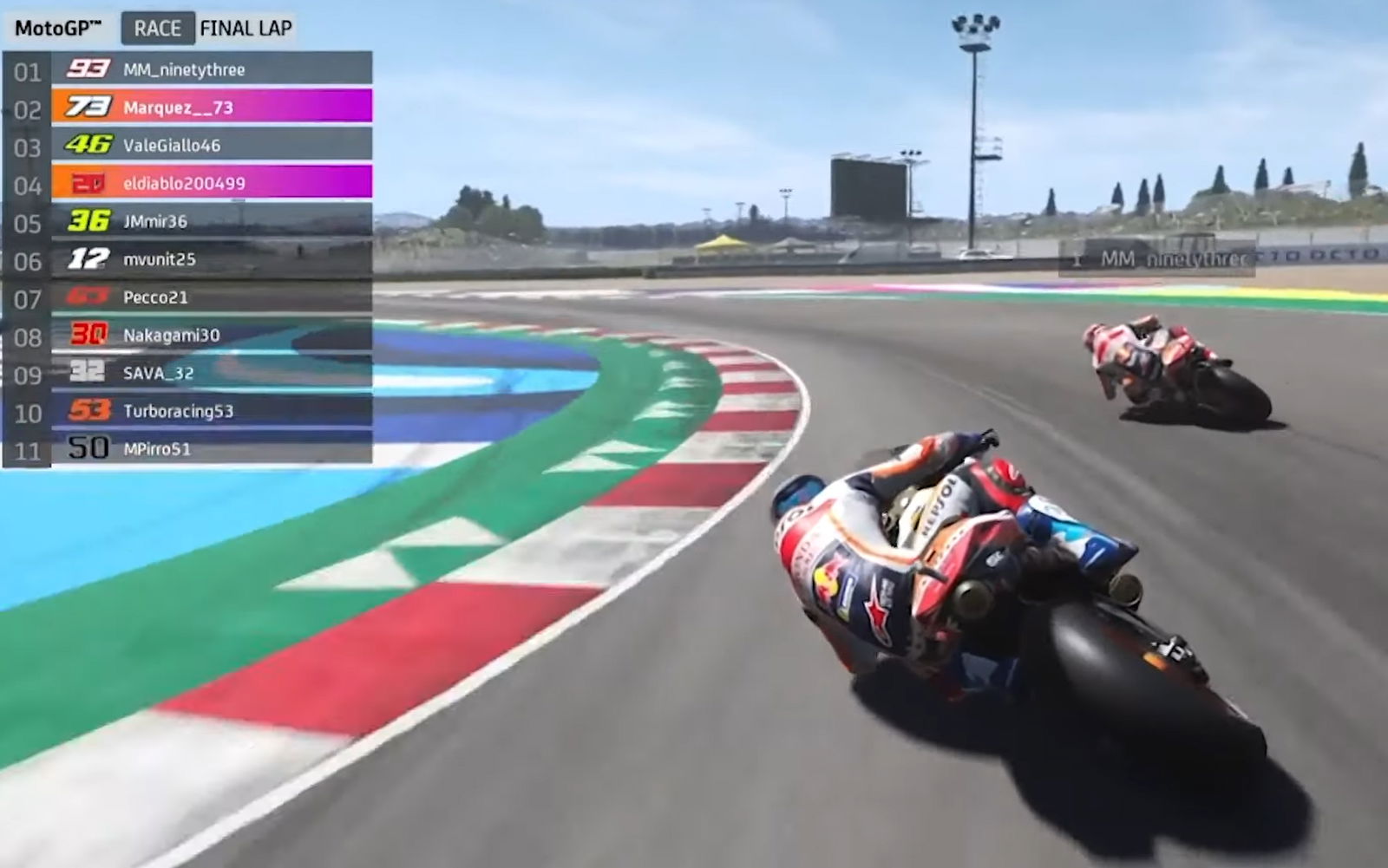 Results: MotoE Virtual Race - Misano