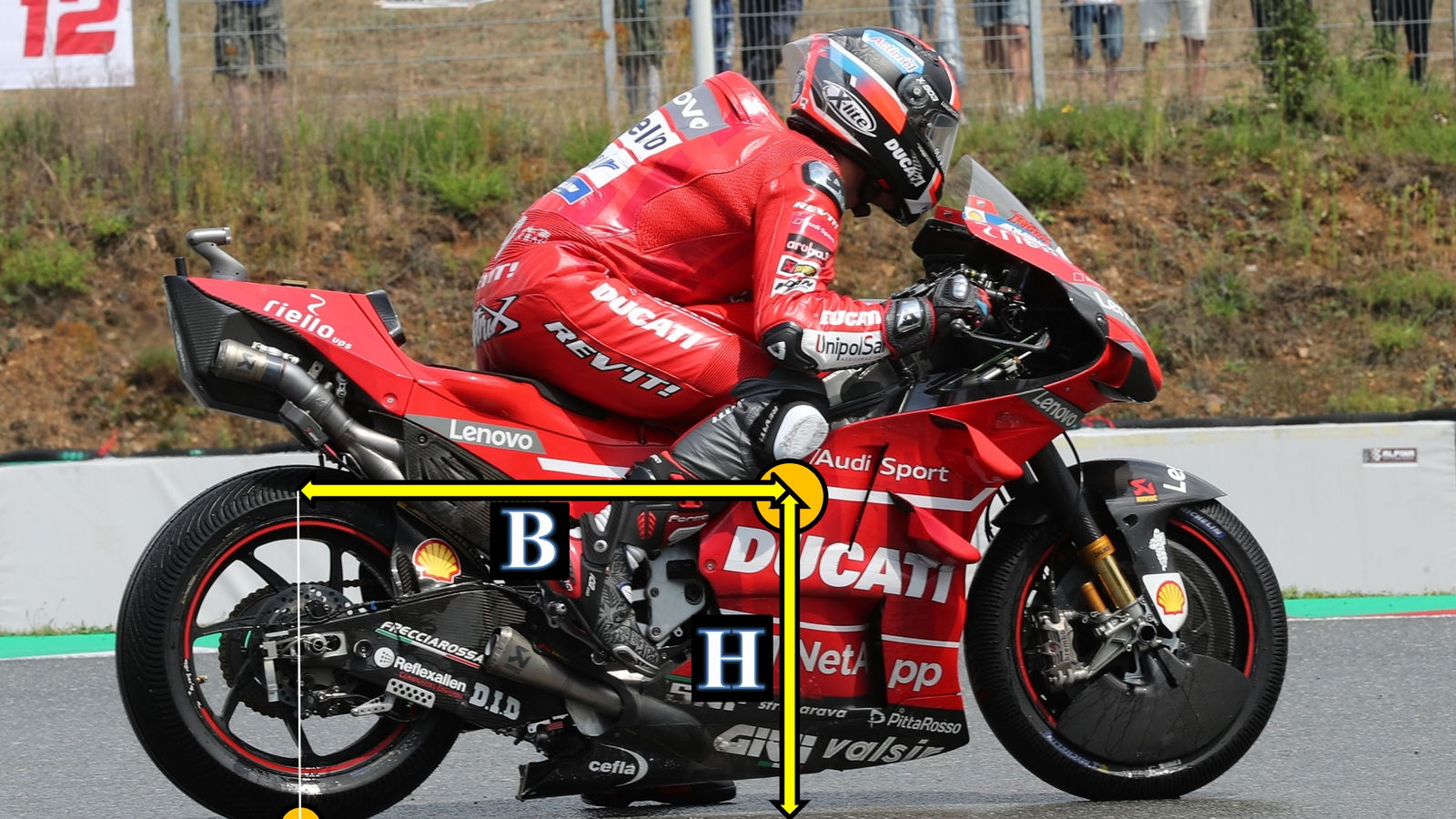 The science behind a MotoGP holeshot device