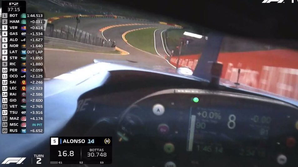 Leclerc searching for answers after “tricky” F1 FP2 at Spa ends in the barriers