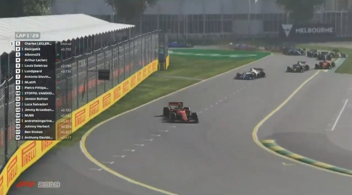 Leclerc “sweating like crazy” in debut F1 Virtual Grand Prix win