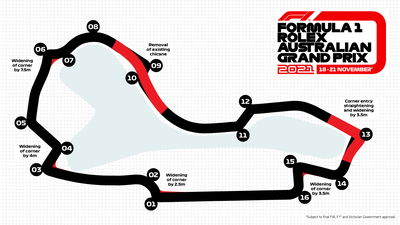 Australian GP F1 track set to be 5s faster with changes for 2021