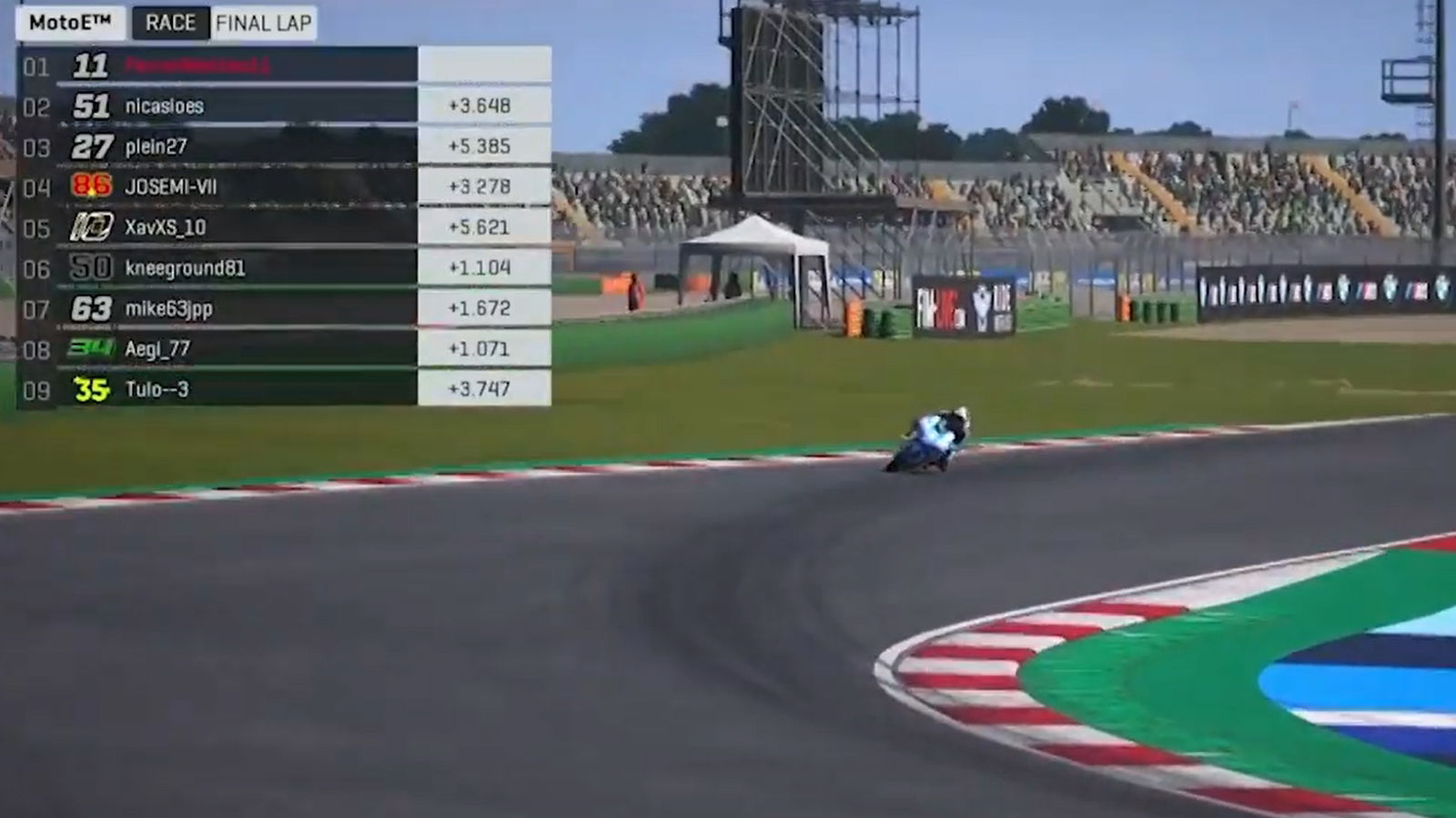 Results: MotoE Virtual Race - Misano