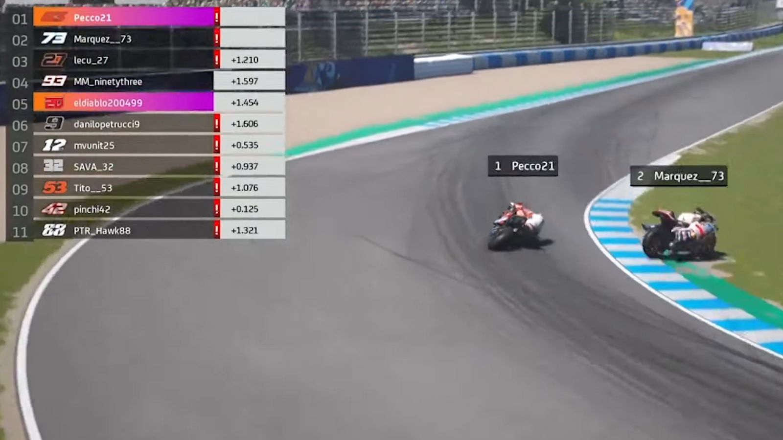 Alex Marquez: Kami tersentuh, saya jatuh