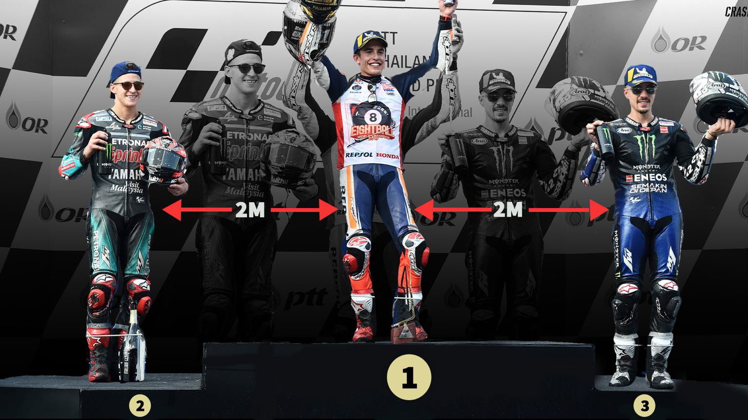 Jarak sosial MotoGP, tim seperti keluarga yang terkunci