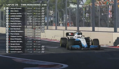 George Russell eases to third Virtual GP win around streets of Baku