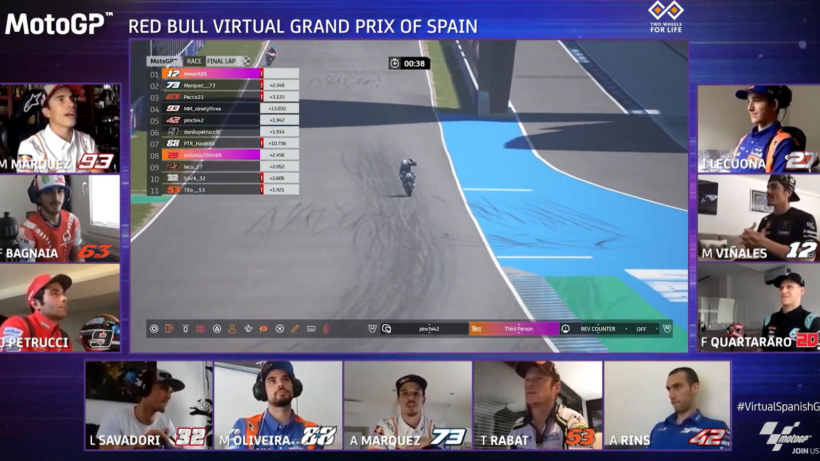 Results: MotoGP Virtual Grand Prix of Spain