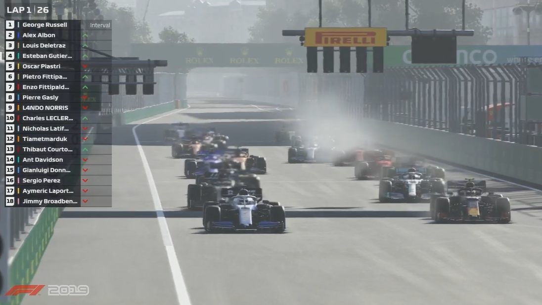 Azerbaijan F1 Virtual Grand Prix - RACE RESULTS