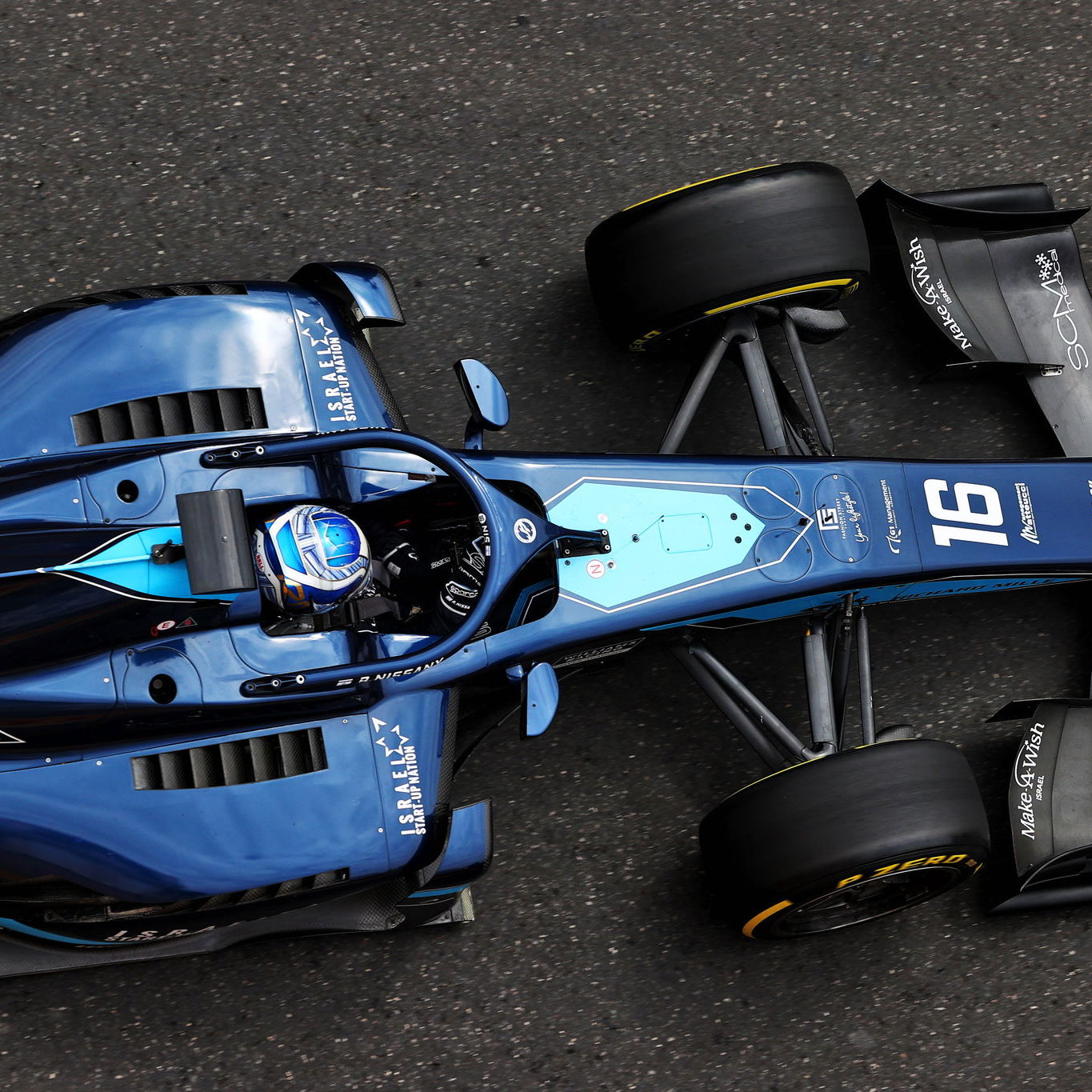 F2 Azerbaijan - Hasil Perlombaan Fitur