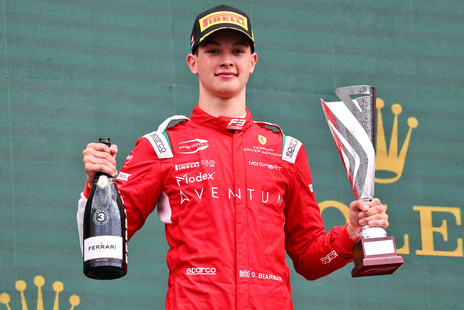 FIA Formula 3 2022 - Hungary - Full Sprint Race Results