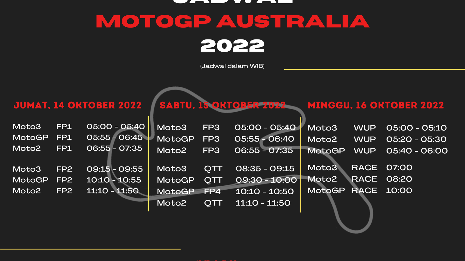 Jadwal Lengkap Akhir Pekan MotoGP Australia dari Phillip Island