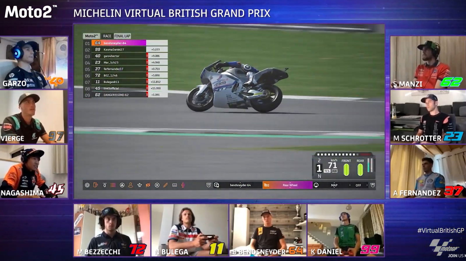 Results: Moto2 Virtual Grand Prix of Spain