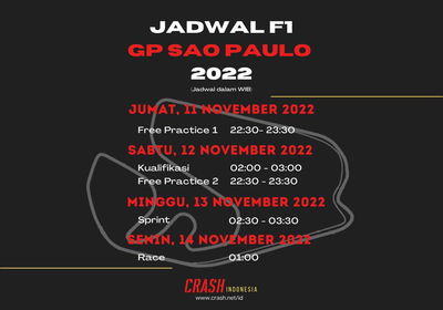 Schedule Sao Paulo Grand Prix (in Indonesian Time)