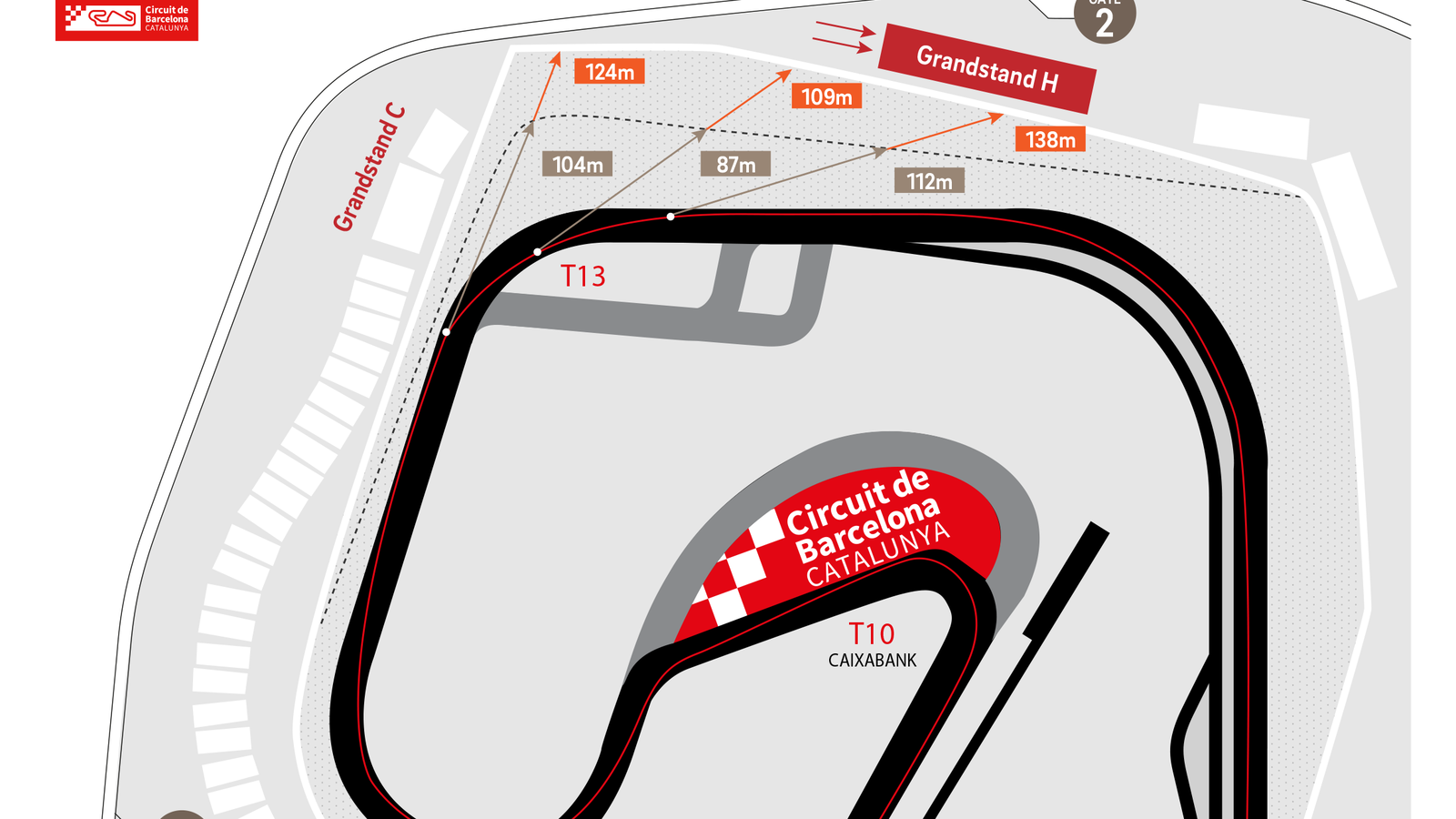 Circuit de Barcelona-Catalunya, MotoGP,