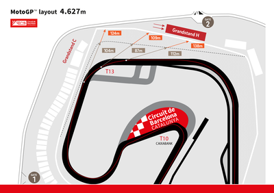 Circuit de Barcelona-Catalunya, MotoGP, 