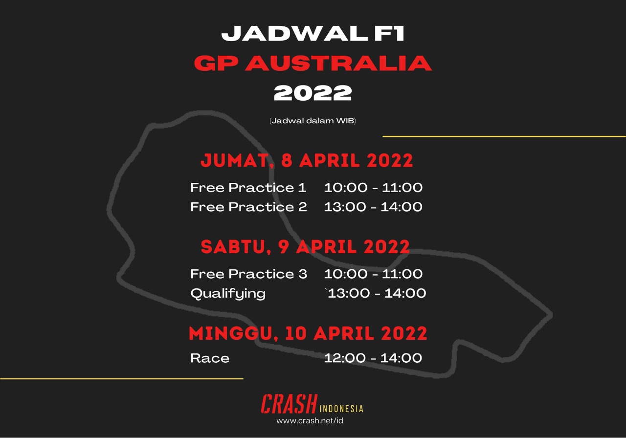 F1 GP Australian Schedule in Indonesian time