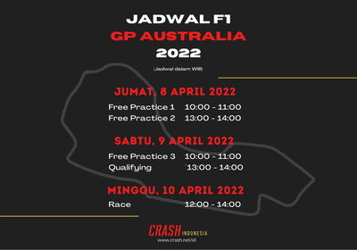 F1 GP Australian Schedule in Indonesian time