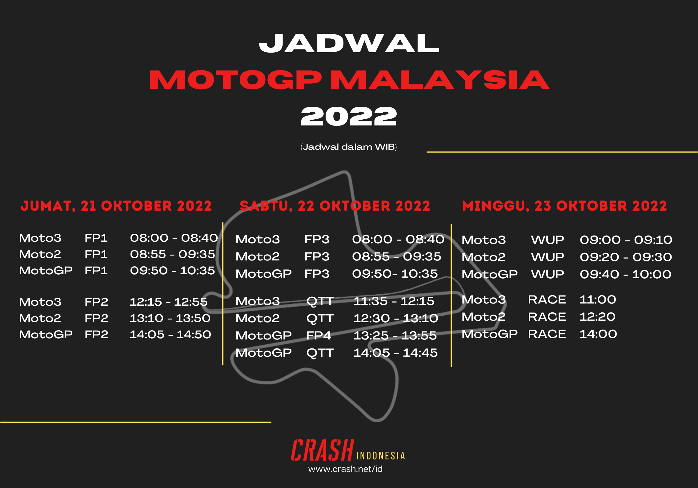 Malaysian MotoGP Schedule in Western Indonesian Time