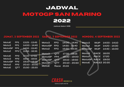 Misano MotoGP Schedule (Western Indonesian Time)