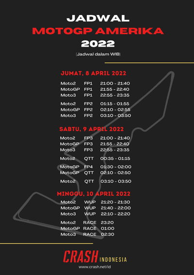 MotoGP American Schedule with Indonesian time