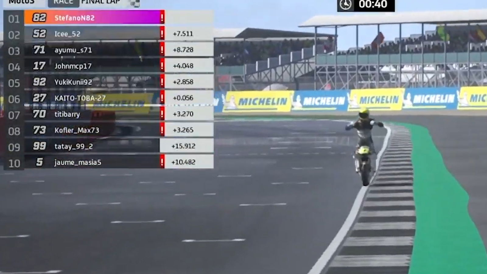 Results: Moto3 Virtual British Grand Prix