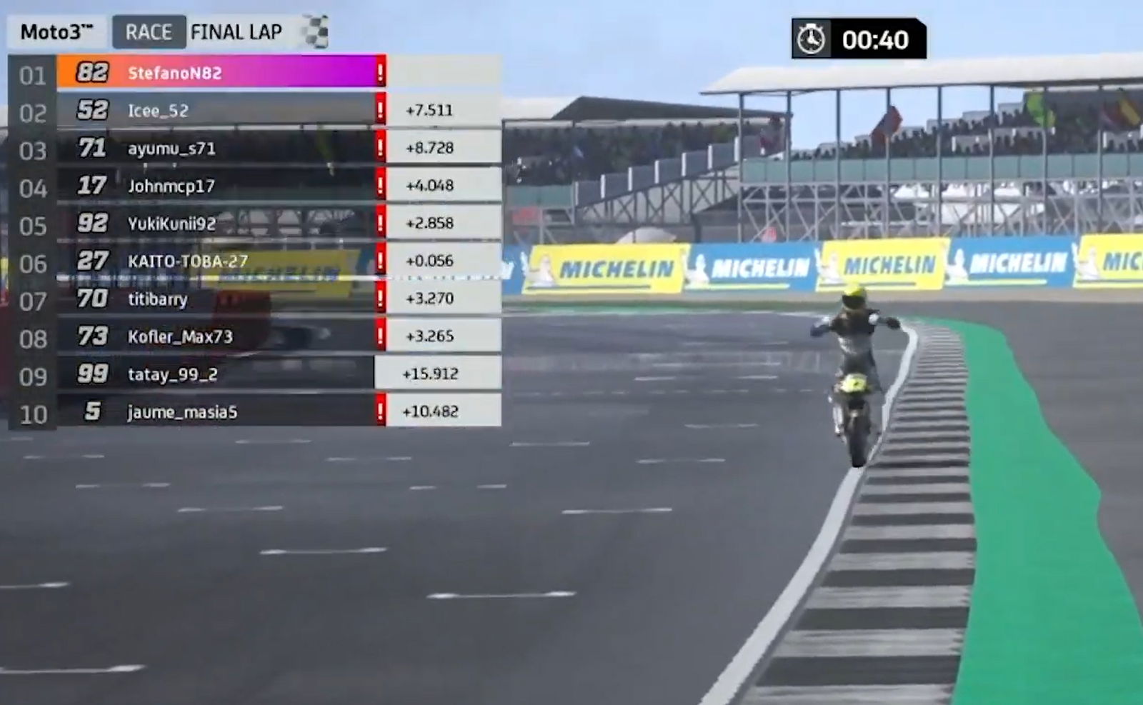 Results: Moto3 Virtual Grand Prix of Spain