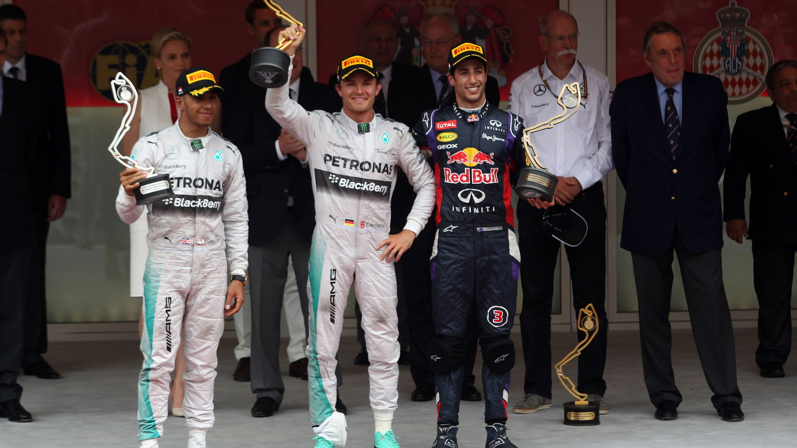Monaco Grand Prix - Race results