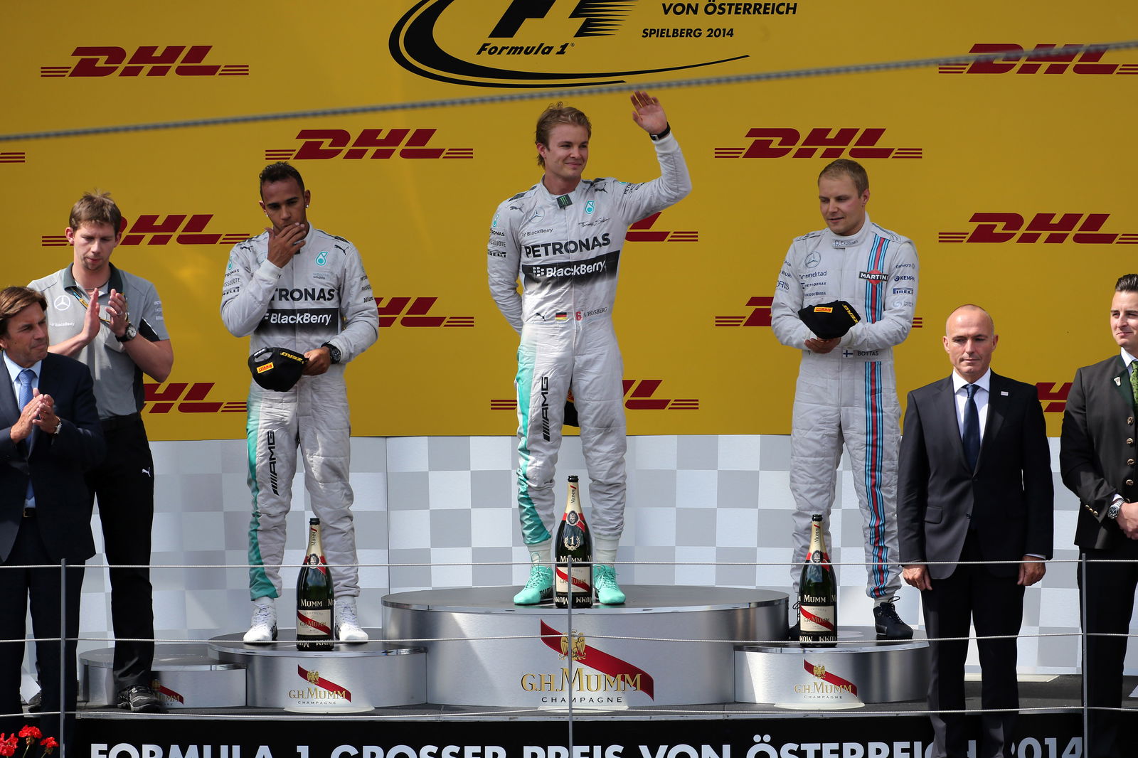 Austrian Grand Prix - Race results