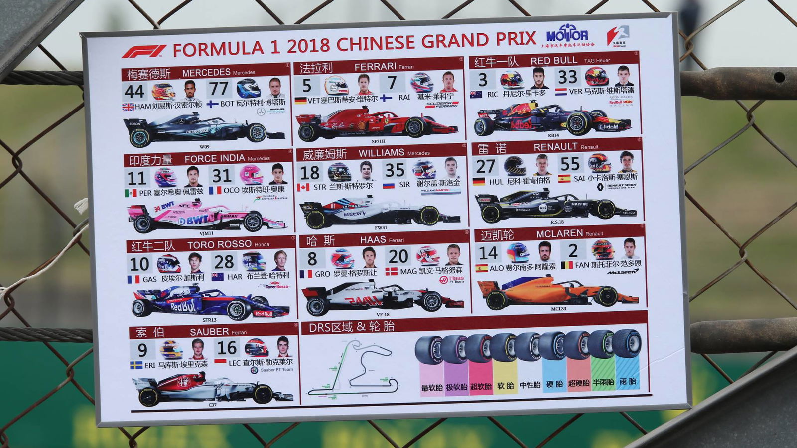 How F1's 2018 development race is unfolding
